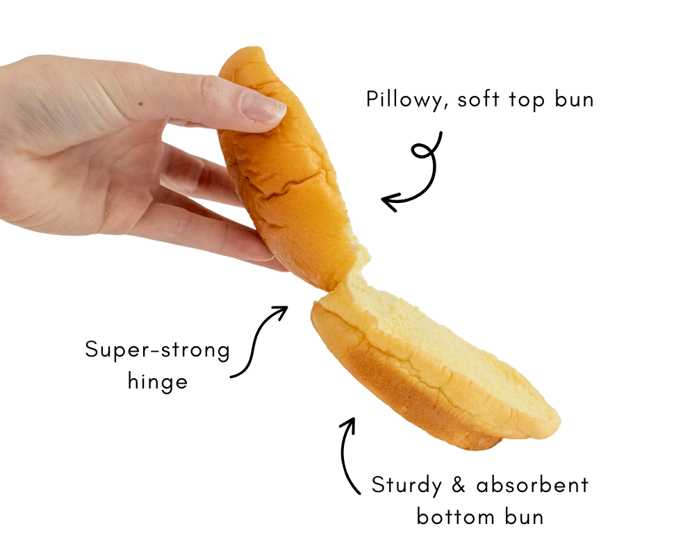 Martin's 4-Inch Potato Rolls - Hinge Illustration